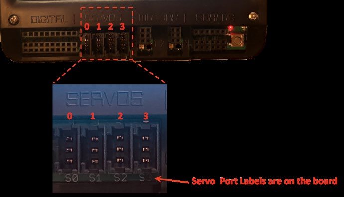 The servo ports.